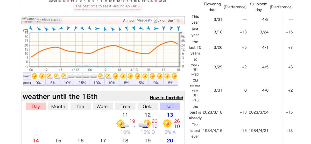 StabilizClimate tweet picture