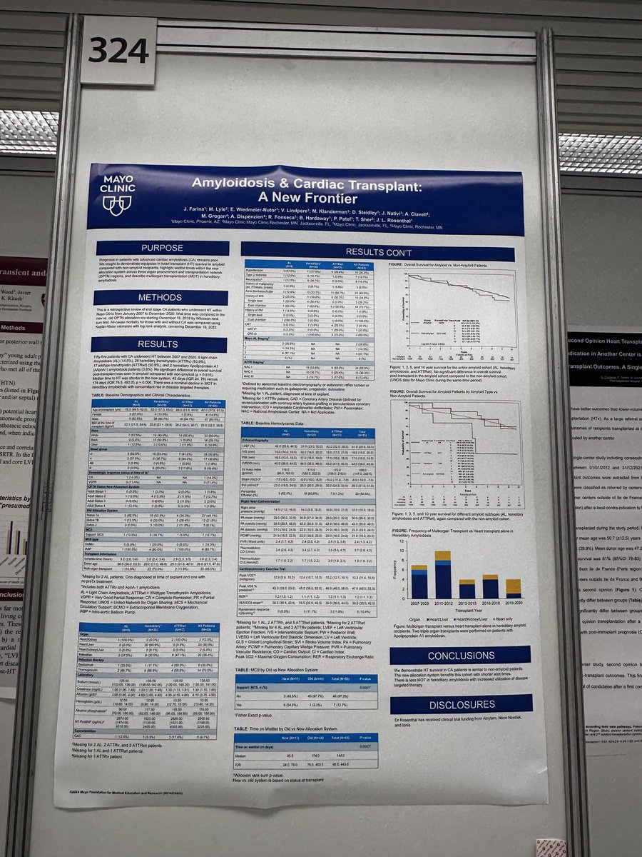 Honored to represent @MayoTransplant @MayoAmyloid & congratulations @MelissaLyleMD @JuanM_Farina #ISHLT2024 Time to consider adv therapies! #hopeishere Thanks @MarthaGrogan1 @Rfonsi1 @rcstarling @maz_hanna @JLGrodin @heartofthemater @NutritionHF