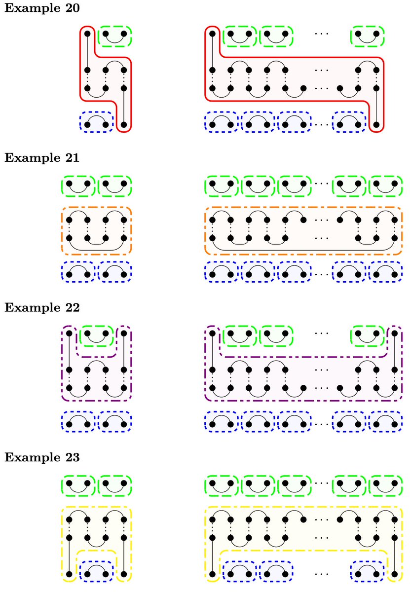 From #CTAN:

Matthias Fresacher submitted an update to the pmdraw package.

Version: 1.3 2024-04-09
License: lppl1.3

Summary description: Draw elements of the diagram monoids

ctan.org/pkg/pmdraw

#TeXLaTeX