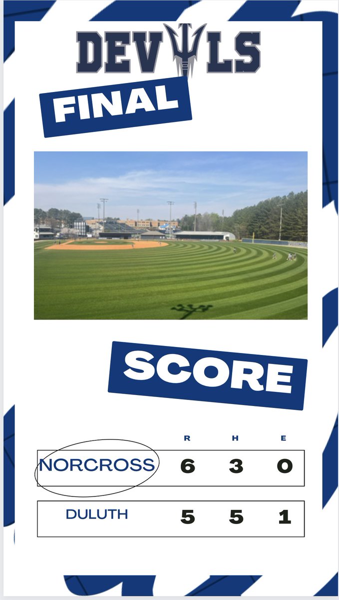 Norcross with the win 6-5 over Duluth. Norcross scored 6 runs in the 7th, including a walk-off, 2-out grand-slam by <a href="/TristanAlva1407/">Tristan J Alvarez</a> . <a href="/AndrewBernard7/">Andrew Bernard</a> earned the victory throwing 2 scoreless innings in relief. Bernard and <a href="/willthiry/">Will Thiry</a> also had hits in the game <a href="/GDPsports/">Gwinnett Daily Post</a> #GoDevils