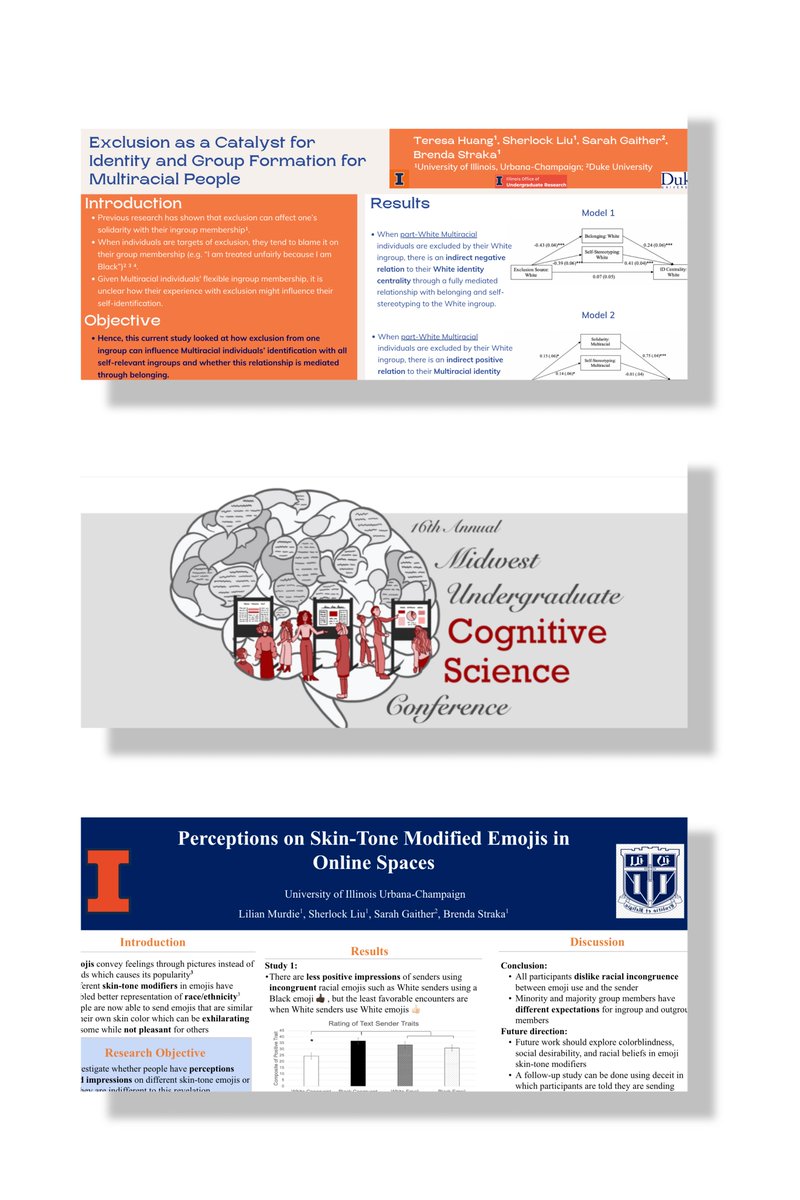 Minds on Social groups and Identity Cognition Lab tweet media