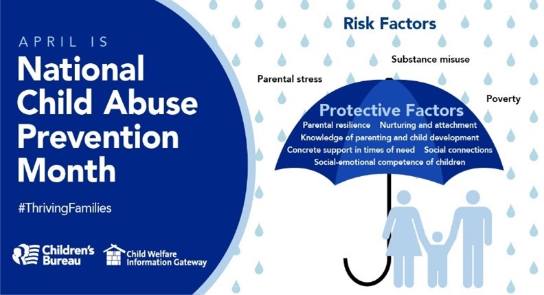 When we invest in children, we are investing in our communities. This April, help bring attention 
to all the different ways we can support children and families. #ChildAbusePreventionMonth 
#ThrivingFamilies