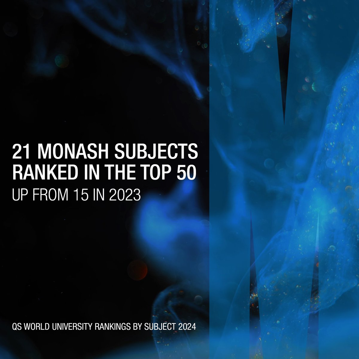 Monash University (@monashuni) on Twitter photo Weāve boosted the number of our individual subjects recognised in the global top 50 in the QS World University Rankings by Subject 2024.
Read more š: mona.sh/XaPV50RcMfq
<a href="/TopUnis/">QS Top Universities</a> <a href="/worlduniranking/">QS World University Rankings</a> #MonashUni #QSWUR Weāve boosted the number of our individual subjects recognised in the global top 50 in the QS World University Rankings by Subject 2024.
Read more š: mona.sh/XaPV50RcMfq
<a href="/TopUnis/">QS Top Universities</a> <a href="/worlduniranking/">QS World University Rankings</a> #MonashUni #QSWUR