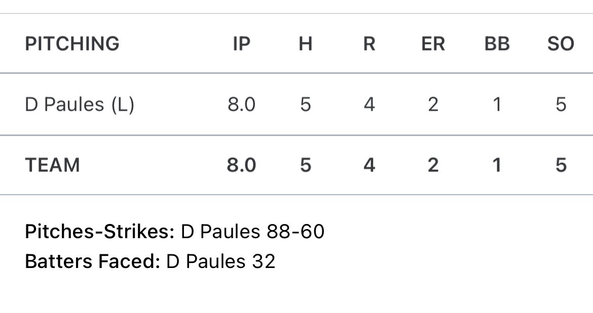 Drew Paules tweet media
