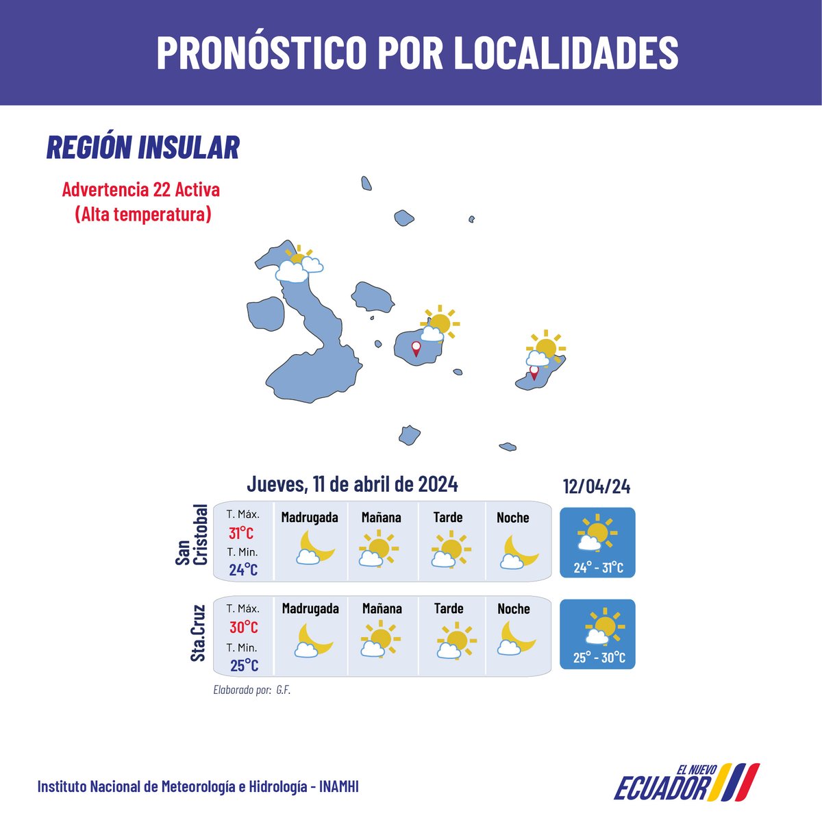 #PronósticoNacionalEc l Jueves 11 de abril: cielo entre poco nuboso y parcial nublado, incremento de la temperatura diurna en varios sectores del país con ráfagas de viento en la Sierra ⚠️Advertencia 22 activa