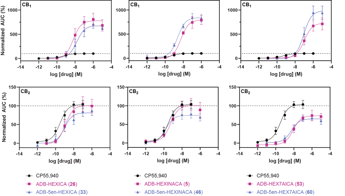 Eric Sparkes tweet media