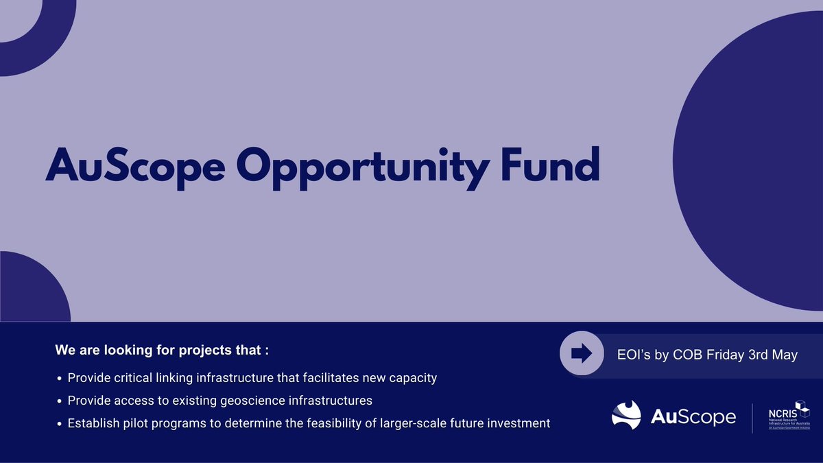 AuScope Opportunity Fund 2024 is open. We are inviting EOIs by May 3rd to fuel NCRIS-enabled projects, driving impactful research and infrastructure enhancements. bit.ly/3PVZYsR #NCRISImpact #AuScopeImpact #EOI #OppotunityFund #Research #Australia