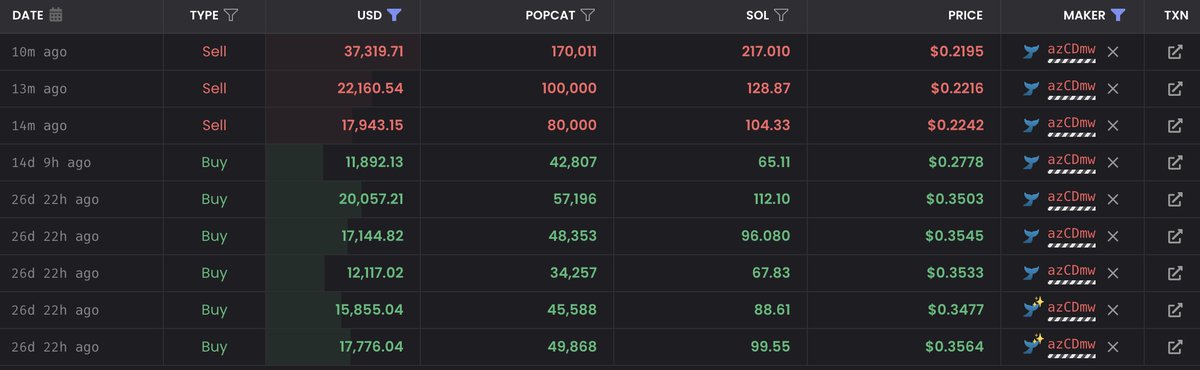 postedgo tweet picture