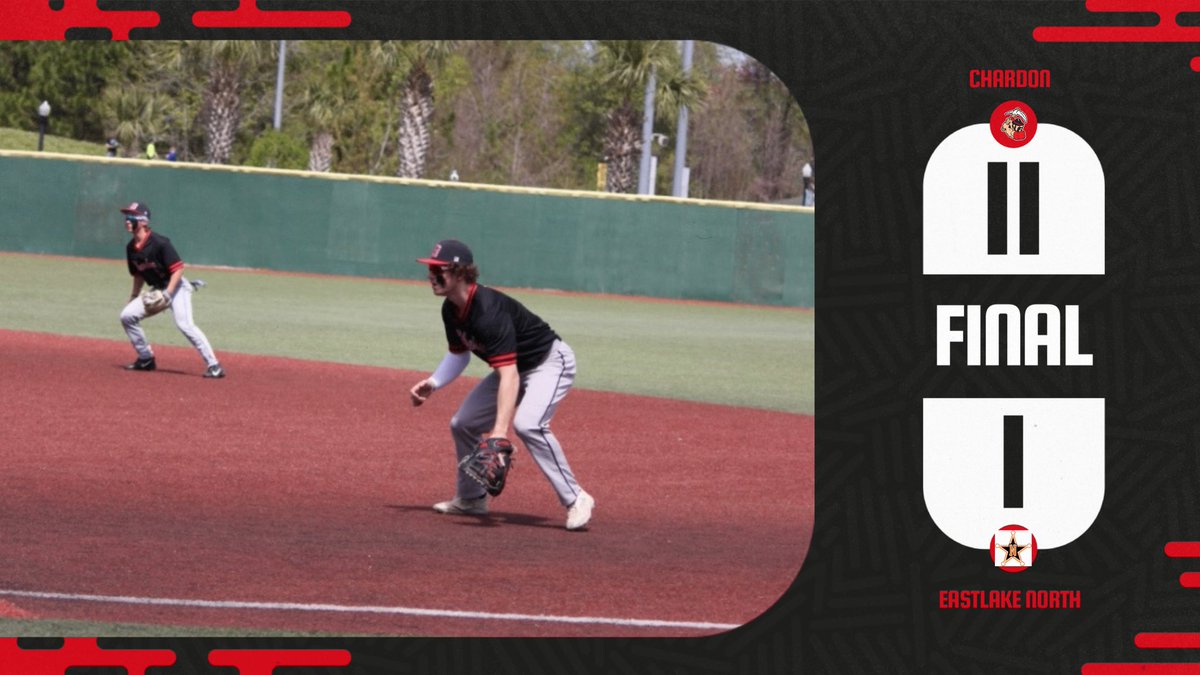 Varsity (5-3)(1-0) Toppers 11 Eastlake North 1 @Mason_W057 5IP 2H 1ER @DanielCHS2024 1IP 2K @TyRoediger 2-2 4R RBI 3BB 2SB @WFrancis05 3-4 3R @fawcett_stone_5 2-4 2RBI @clark1charlie1 2-3 2RBI @leo_colombi24 1-3 2B @Mason_W057 1-2 R RBI @logangunn06 1-1