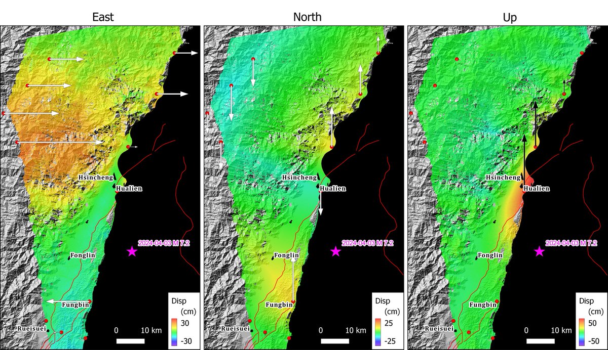 Wangyu_1979's tweet photo. The reconstructed ground deformation field from ALOS-2 #InSAR results shows a clear vertical motion pattern along the coast near #Hualien city, after the Apr-2 #Taiwan #earthquake. This result is generated by Dr. Yunung Lin in IES, Academia Sinica. https://t.co/v2D1impO55