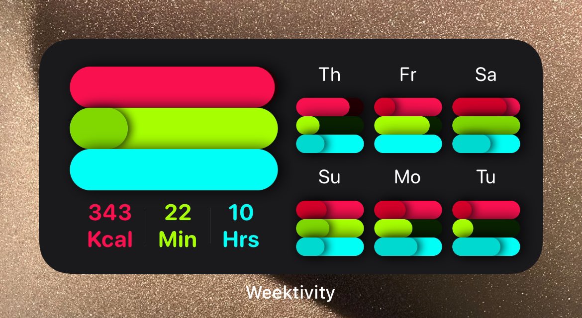 _arj123's tweet image. So someone went out there way to make my fitness widget concept a reality!

Great to be able to see my past week’s activity at a glance. I wonder why Apple didn’t think of this.