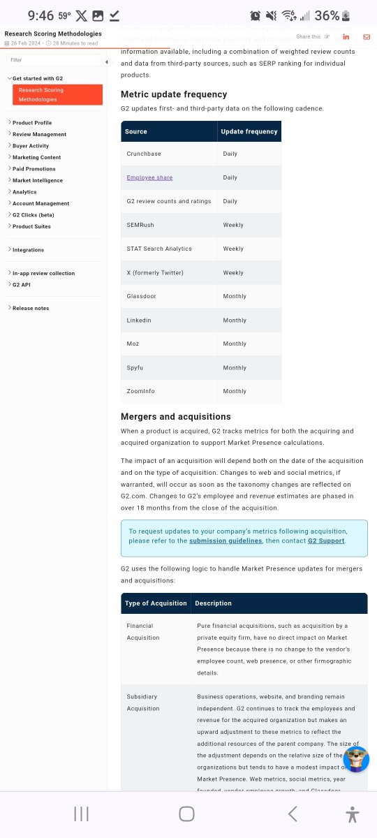 blacktt93's tweet photo. @elonmusk Anything to deal with the G2 Research Scoring Methodologies 🤔🤔🫢🫢. I see you https://t.co/Sh2DNfiSzc