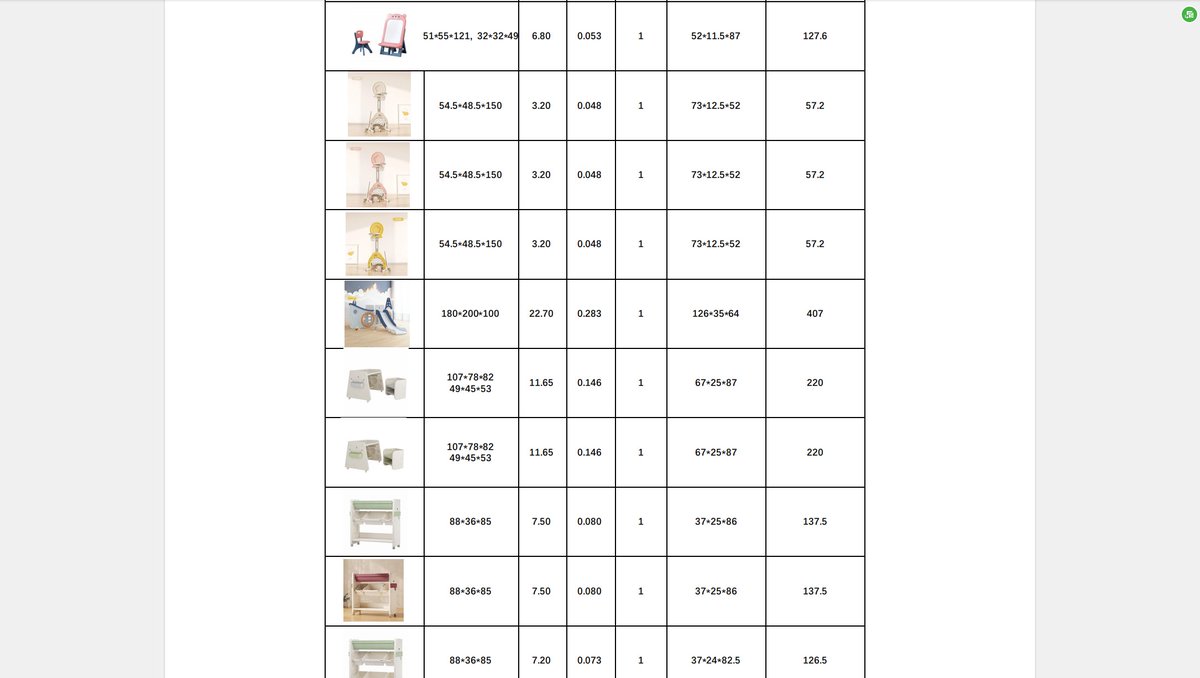 Wholesale price list of household children's plastic toy products, please contact me for the complete list.
#slide
#fence
#drawboard
#swing
#bookshelf
#plastictoys