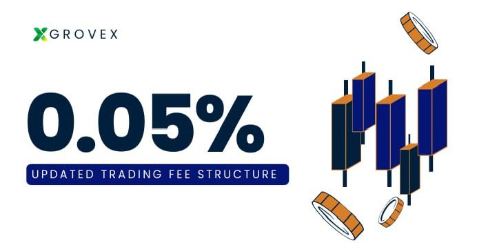 Trade More = Pay Less Fees ✅ #GroveX trading fee structure has been adjust to 0.05%. This change supports platform enhancements and the introduction of new features that improve the trading experience. #GroveX #BTC #BNB #Crypto #Halving2024