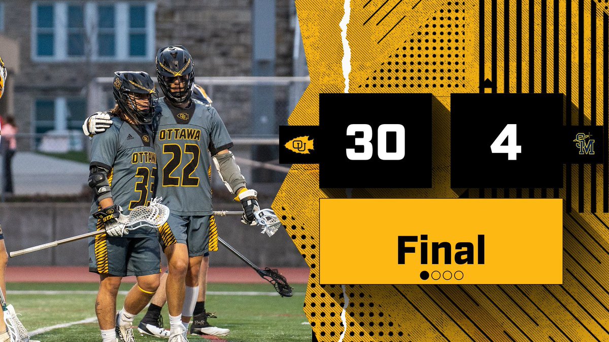 With the win tonight, @OU_MLAX has clinched a share of the KCAC Regular Season Championship ❗️ #BraveNation x #kcacscores