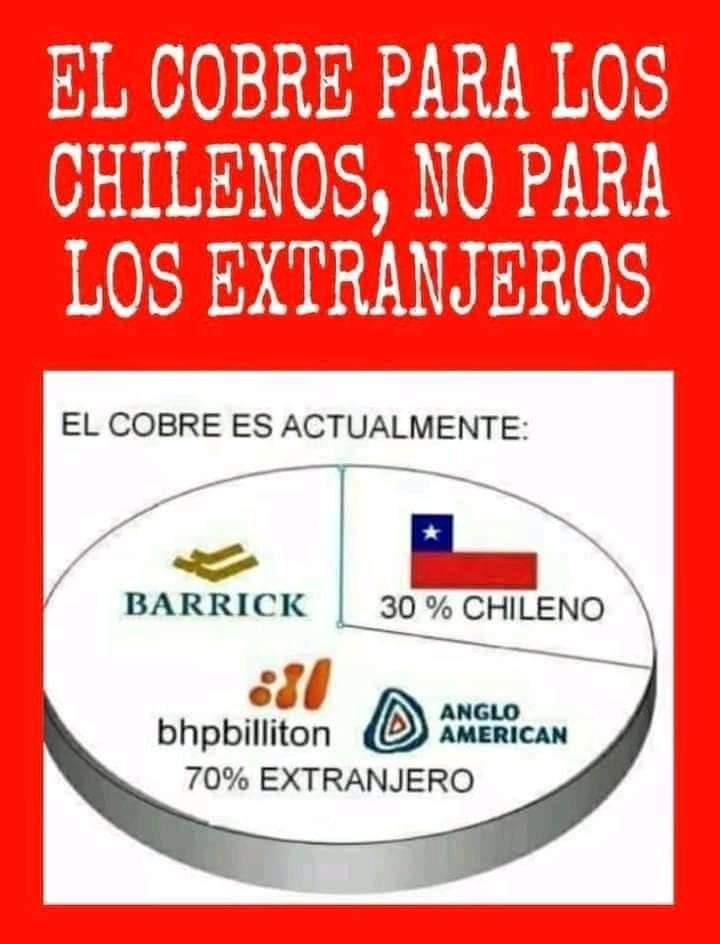 En chile no existe izquierda : movimientos sociales desde los territorios deben unir las luchas en un solo puño para construir la hegemonía para liberar A nuestra patria : la contradicción principal es ser colonia del capital extranjero o luchar por nuestra independencia .