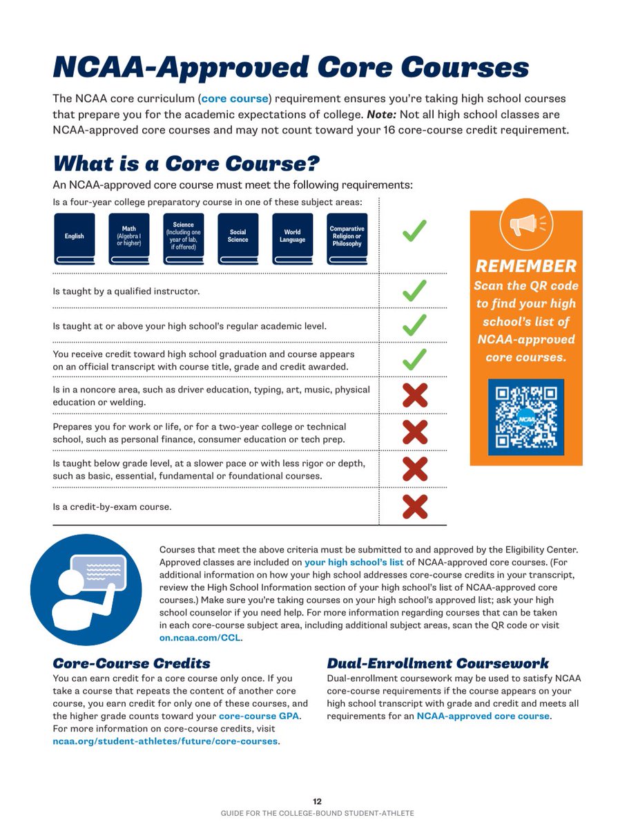 David Watts Consulting tweet media