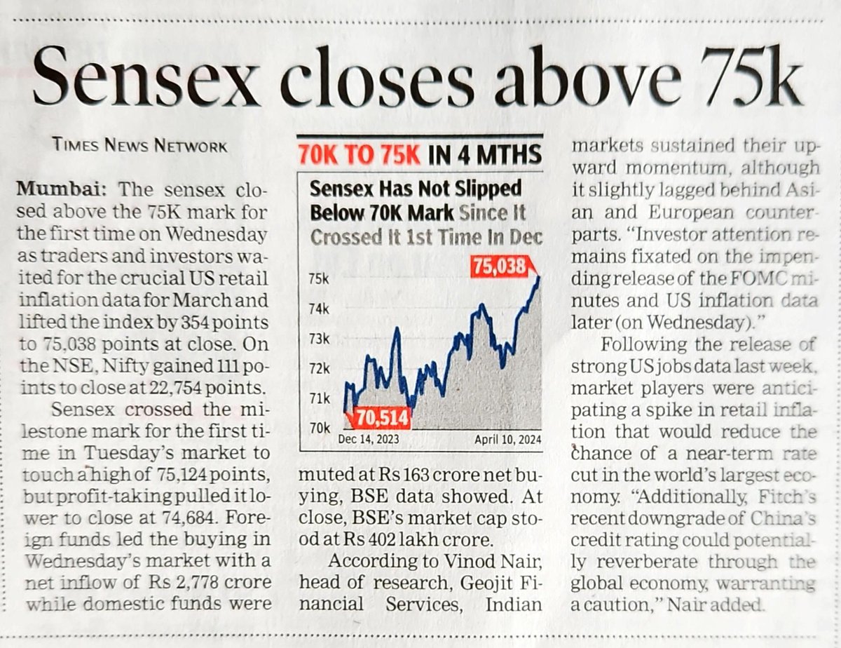 Sensex crossing 75000. From 70000 to 75000 in last 4 months India becoming Global Power @BJP4India @narendramodi