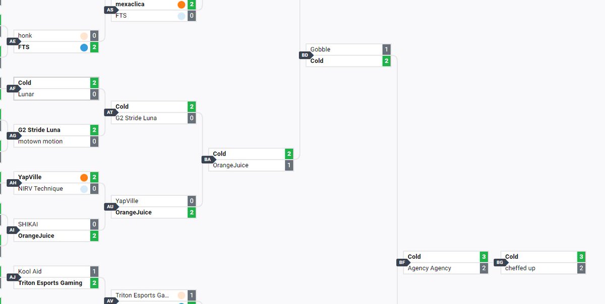 KnightYuh tweet media