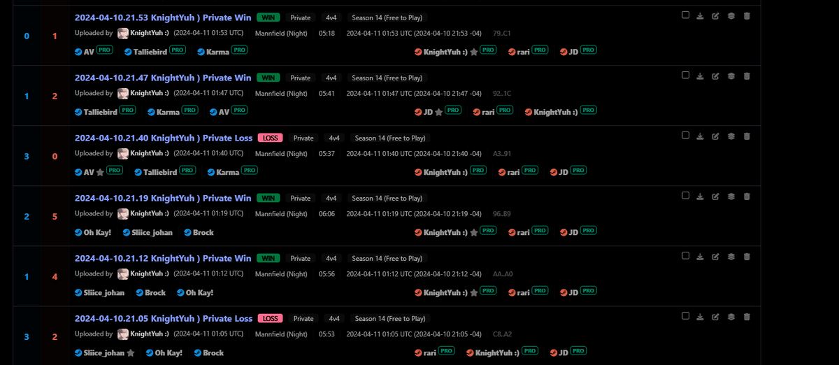 Won $450 Stride #54, went to game 3/5 every series ggs to all we played. Goated teammates @Exorari1 @JaeDeeRL