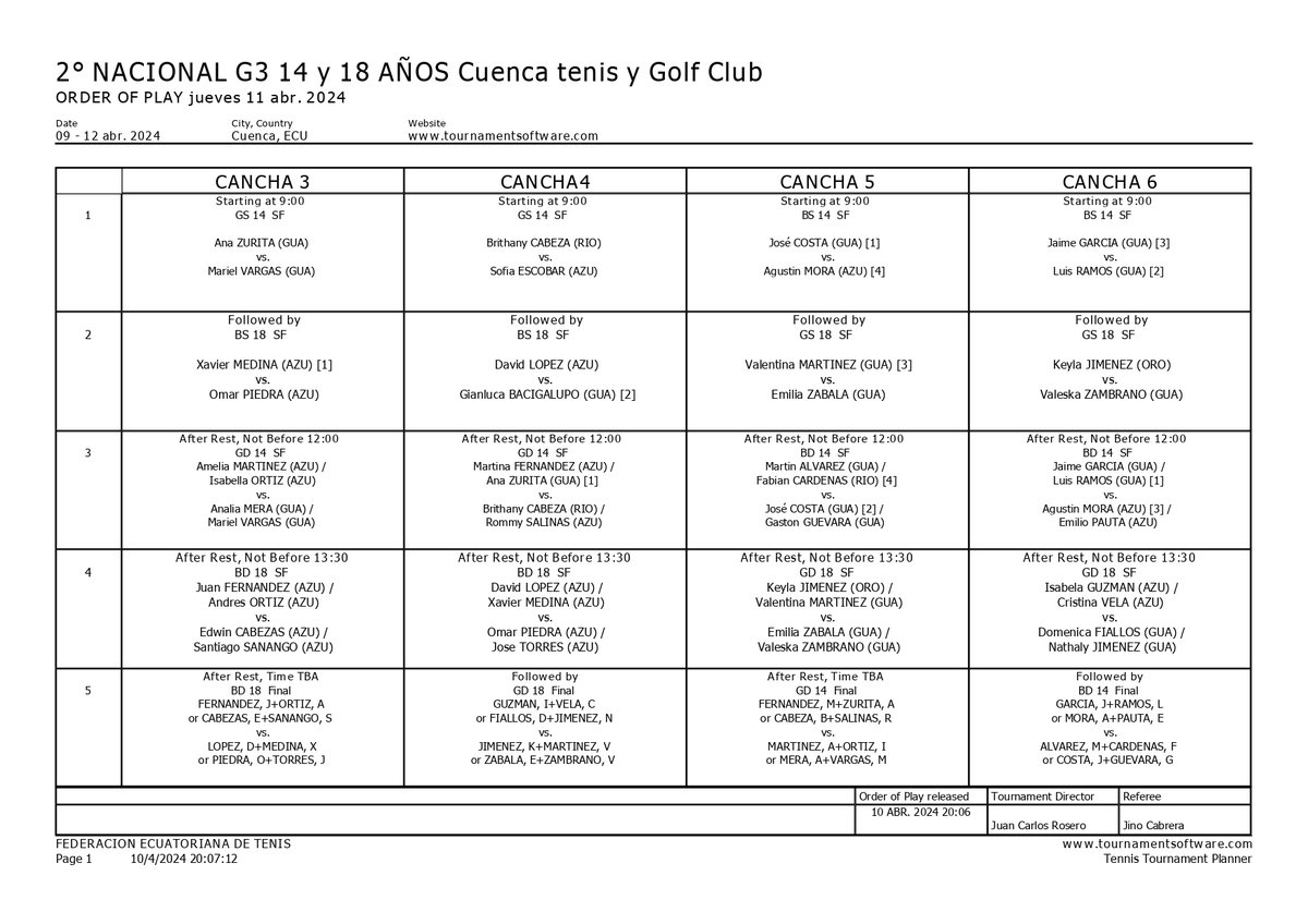 II TORNEO NACIONAL G3 CUENCA (14 y 18 años) 🗓️ 9-12.abril 📍Cuenca Tenis & Golf 🔴Resultados miércoles 10.abril 🔴Programación jueves 11.abril