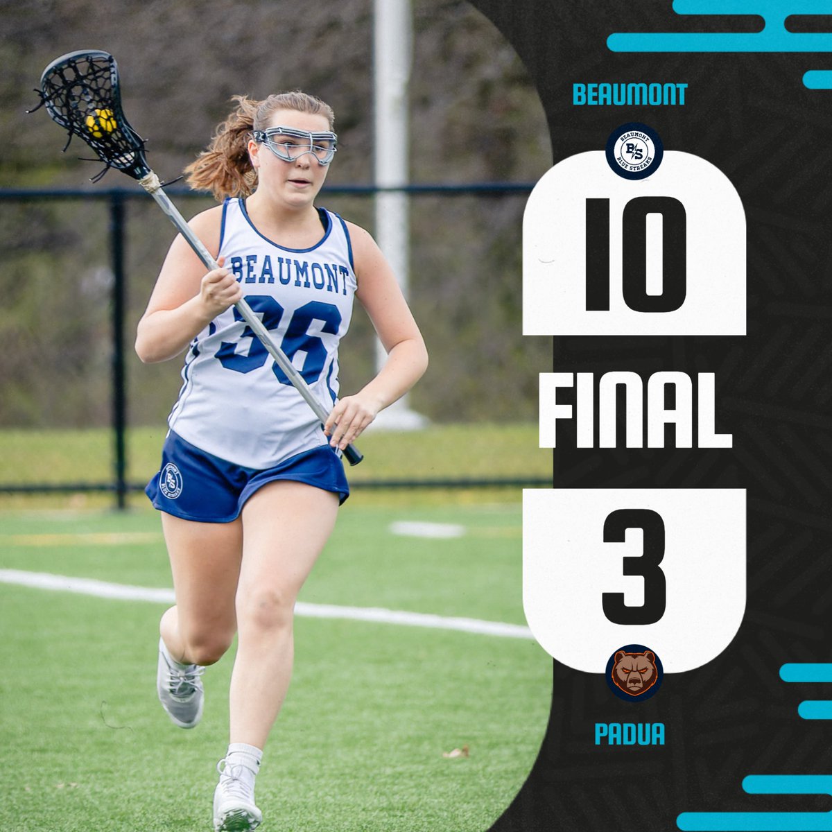 ICYMI last night, the lacrosse program was victorious in the Crown Conference opener at Padua on Wednesday night. A quick recap is on BeaumontAthletics.org. We'll try to grab another win tonight at home against Holy Name.