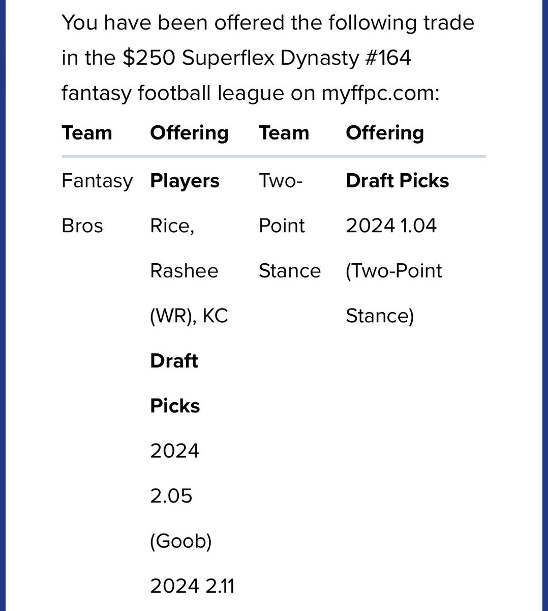 If you were wondering what every drunk guy in your dynasty league was doing tonight - it’s sending me and @FG_Dolan these Rashee Rice offers. Don’t hit send. Go to bed.