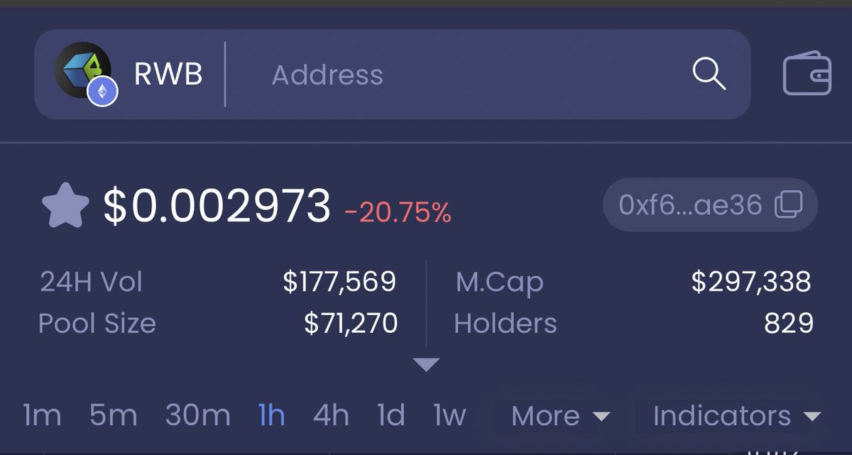 RawBlockErc20's tweet photo. @aveaiofficial Info has been  updated 

https://t.co/ELYy8naWf6

#RawBlock #RawBlockErc20 #Layer1 #Blockchain #Erc20 https://t.co/gTOW5E2MDS