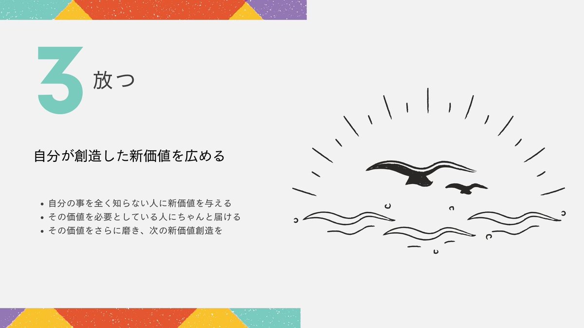 KachiKen_MU's tweet photo. 【しばらく保存版】
10秒でわかる価値研の活動

いいね&amp;リツイートで拡散のご協力をお願いします🙏
#春から武蔵野 #春からmu #サークル #響春祭 #新歓 #武蔵野大学 https://t.co/v5pKudx5d5