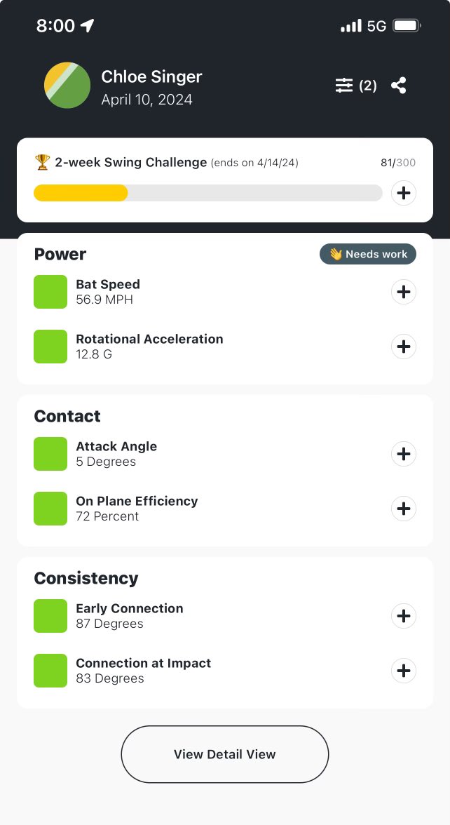 Got some hitting in after agility. these are my @Blast_Sftball numbers.