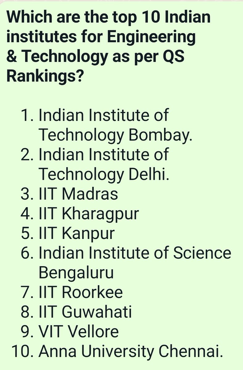 Which are the top 10 Indian institutes for Engineering & Technology as per #QSRankings?
#IITs #IndiaInstituteOfTechnology #Education #IndianEducation