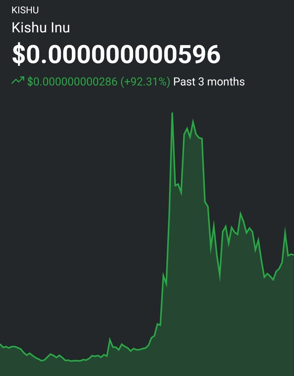 <a href="/cryptometer2/">Cryptometer🧙🏻‍♂️</a> <a href="/binance/">Binance</a> <a href="/InuKishu/">Kishu Inu</a> 👀 $KISHU