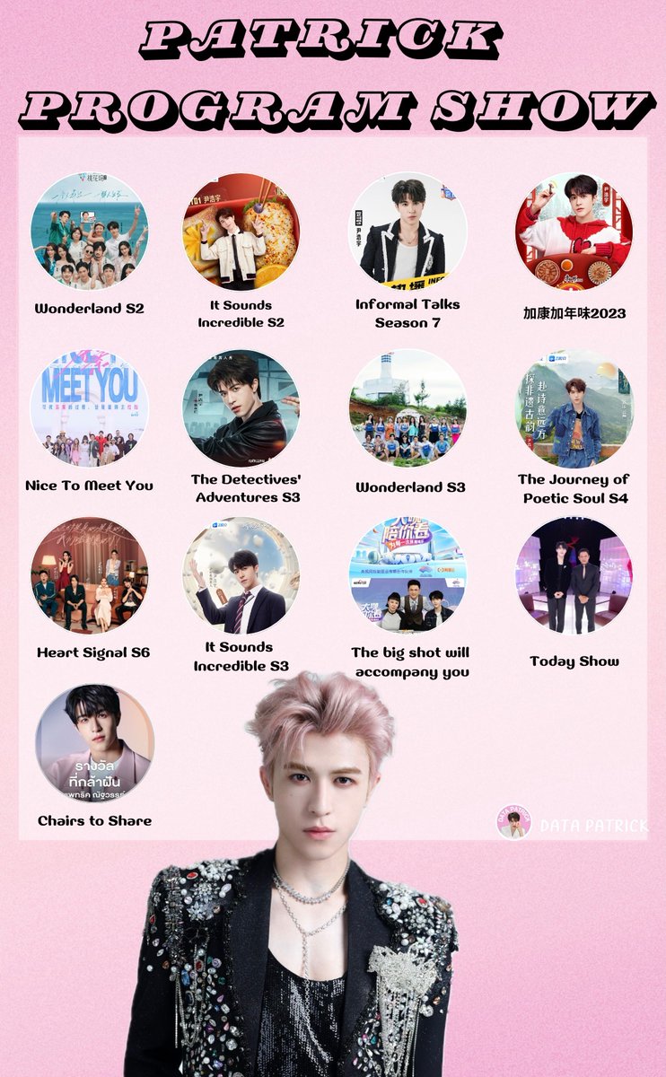 data_patrick_'s tweet image. PATRICK PROGRAM SHOW💖

รายการเดี่ยวของแพทริคตั้งแต่เดบิวต์จนถึงปัจจุบันค่ะ

#DATAPATRICK 
#แพทริค #PatrickFinkler 
#Patrick尹浩宇 #แพทริคณัฐวรรธ์