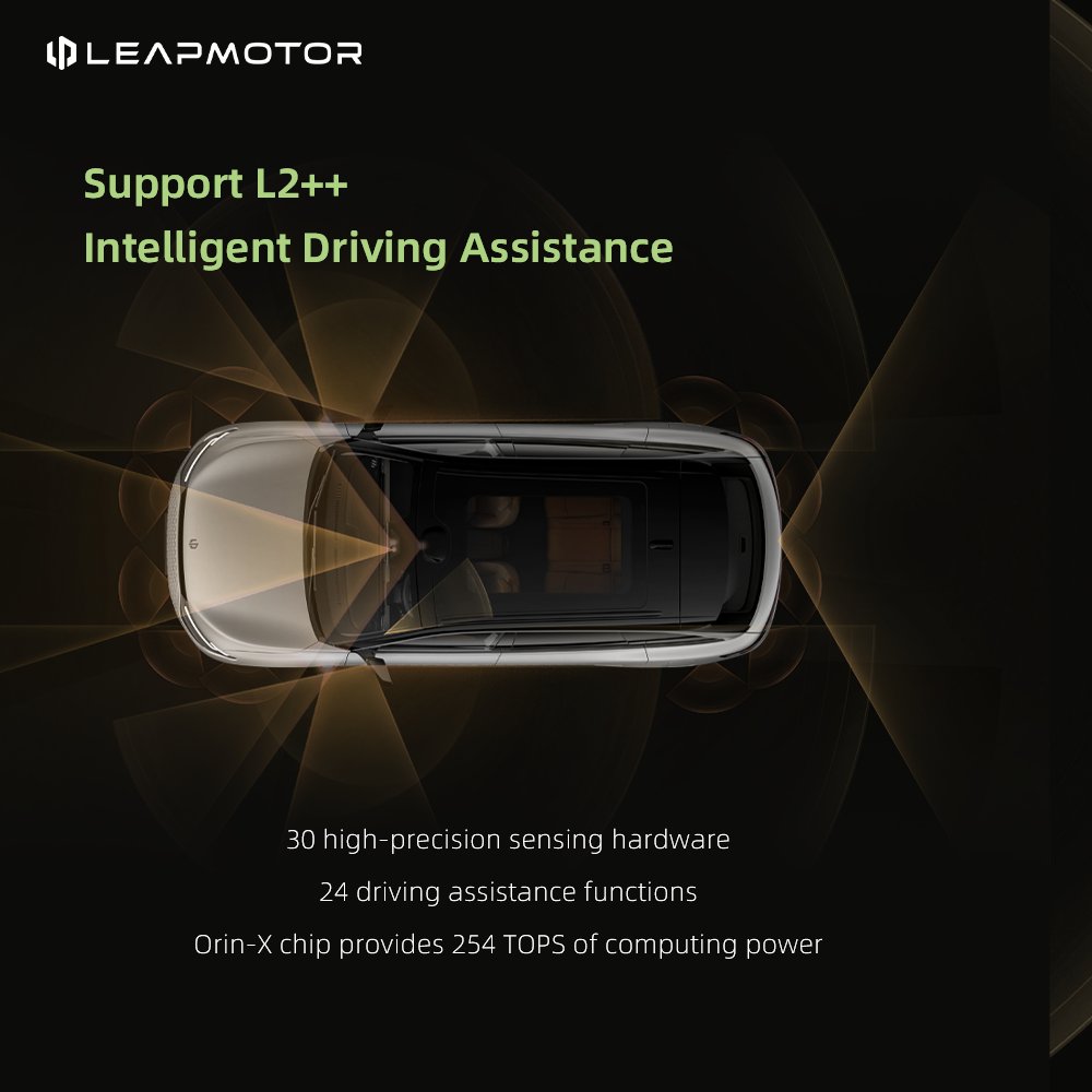 Leapmotorglobal's tweet photo. Introducing the all-new Leapmotor #C11, featuring a revolutionary architecture, comprehensive intelligent driving system, redesigned cockpit, fresh styling, and vibrant color options. Championing innovation, it's time to ascend to new heights!
#Leapmotor #C11 #allnewmodel https://t.co/zKZWTwukib