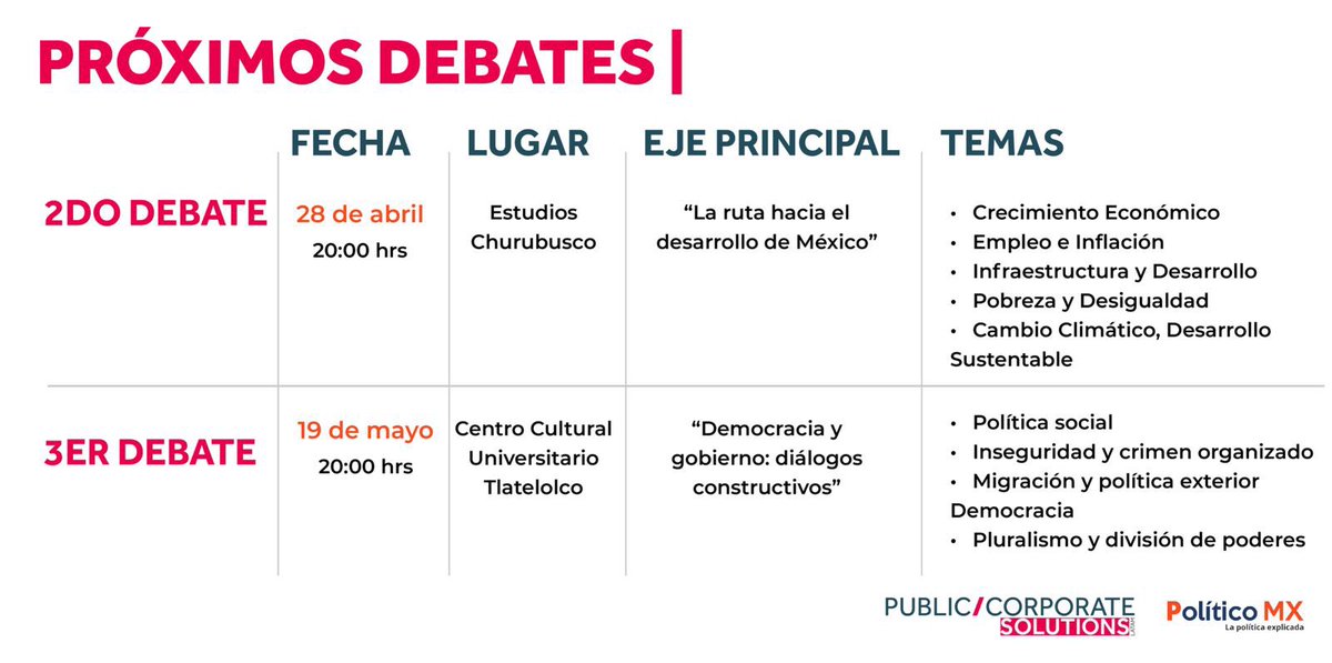 Xiuh Tenorio tweet media