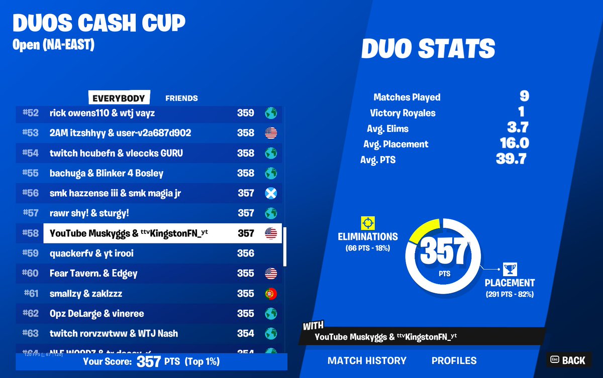 CoveX Kingston! tweet media