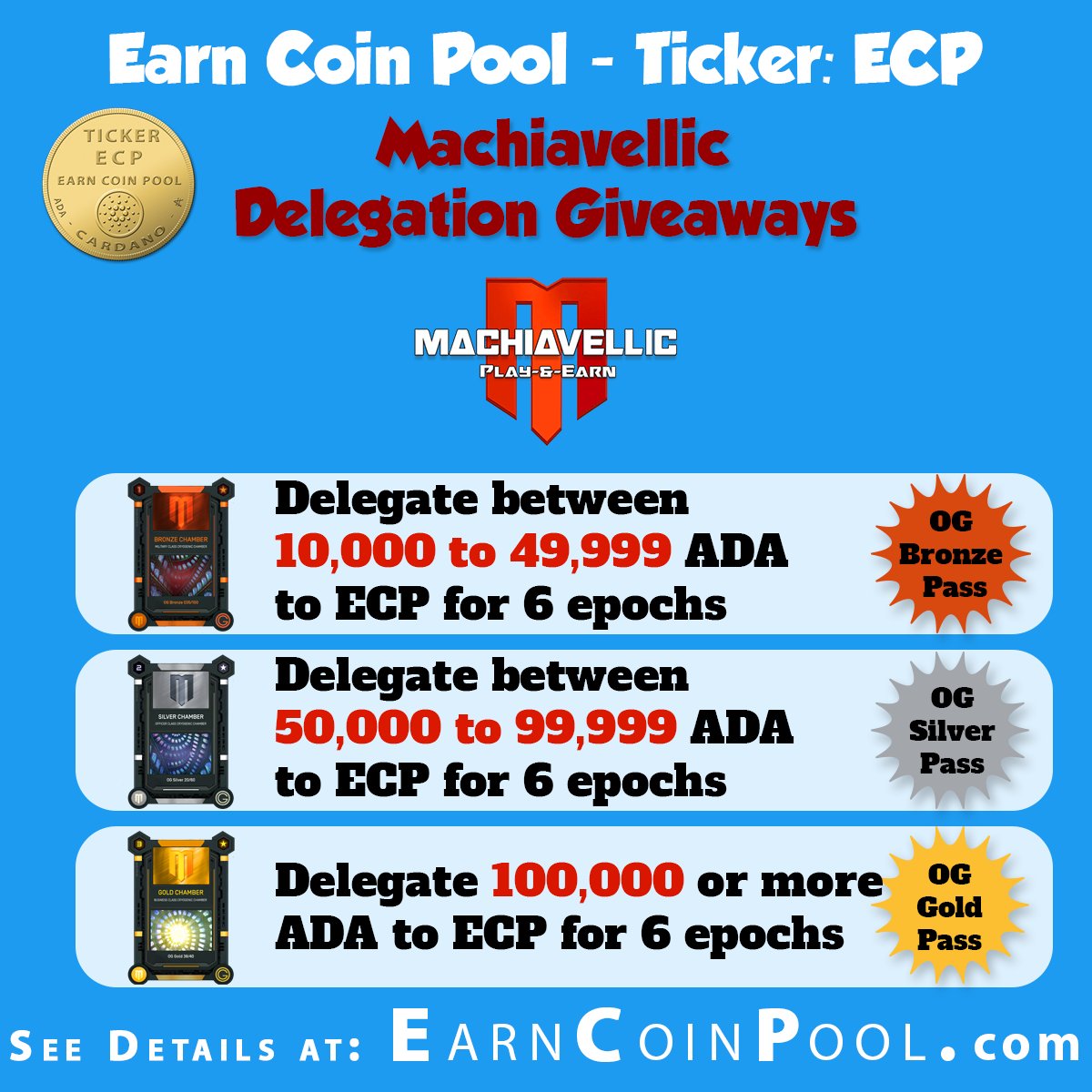 earncoinpool's tweet photo. 🔥📢We have 2️⃣ sets of delegation giveaways going on now. One with prizes packs from @book_io and @hoskytoken and another one for @Machiavellic_io @FGL_NFT fans.

You can only enter to win one prize pack, so choose wisely 😉
#Cardano #SPO #SingleStakePool #Staking #StakingADA https://t.co/jZB18dxBUF