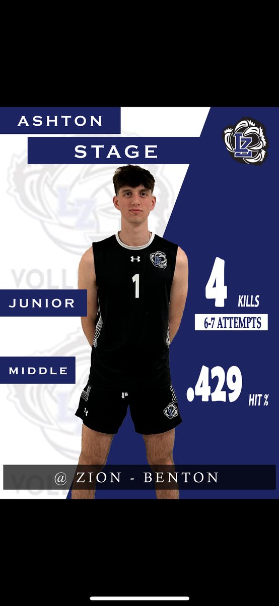 Player of the Match: Junior (‘25) Middle Ashton Stage! @IVCAcoaches @illprepvb @IHSA_IL @LZHSBEARS @lzhsathletics @dhpreps @LCNewsSunSport @newssun @IHSAState @IHSAOfficial @IHSAScoreZone @LZBearFacts