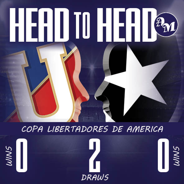 Arquivo dos Mundiais (@arqdosmundiais) on Twitter photo Head2Head #LDU 🇪🇨 #Botafogo 🇧🇷
👉arquivodosmundiais.com.br/headtoheadc.ph…
<a href="/LDU_Oficial/">LDU Oficial</a> <a href="/Botafogo/">Botafogo F.R.</a> #LDU #Botafogo #LDUBOT #BOTLDU #LDUvBOT #BOTvLDU #LDU #BOT <a href="/Libertadores/">CONMEBOL Libertadores</a> <a href="/LibertadoresBR/">CONMEBOL Libertadores</a> #Libertadores #Libertadores2024 #CopaLibertadores Head2Head #LDU 🇪🇨 #Botafogo 🇧🇷
👉arquivodosmundiais.com.br/headtoheadc.ph…
<a href="/LDU_Oficial/">LDU Oficial</a> <a href="/Botafogo/">Botafogo F.R.</a> #LDU #Botafogo #LDUBOT #BOTLDU #LDUvBOT #BOTvLDU #LDU #BOT <a href="/Libertadores/">CONMEBOL Libertadores</a> <a href="/LibertadoresBR/">CONMEBOL Libertadores</a> #Libertadores #Libertadores2024 #CopaLibertadores