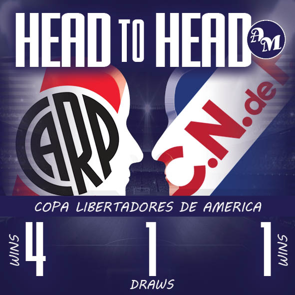 Arquivo dos Mundiais (@arqdosmundiais) on Twitter photo Head2Head #RiverPlate 🇦🇷 #Nacional 🇺🇾
👉arquivodosmundiais.com.br/headtoheadc.ph…
<a href="/RiverPlate/">River Plate</a> <a href="/Nacional/">Nacional</a> #RiverPlate #Nacional #RIVNAC #NACRIV #RIVvNAC #NACvRIV #RIV #NAC <a href="/Libertadores/">CONMEBOL Libertadores</a> <a href="/LibertadoresBR/">CONMEBOL Libertadores</a> #Libertadores #Libertadores2024 #CopaLibertadores Head2Head #RiverPlate 🇦🇷 #Nacional 🇺🇾
👉arquivodosmundiais.com.br/headtoheadc.ph…
<a href="/RiverPlate/">River Plate</a> <a href="/Nacional/">Nacional</a> #RiverPlate #Nacional #RIVNAC #NACRIV #RIVvNAC #NACvRIV #RIV #NAC <a href="/Libertadores/">CONMEBOL Libertadores</a> <a href="/LibertadoresBR/">CONMEBOL Libertadores</a> #Libertadores #Libertadores2024 #CopaLibertadores