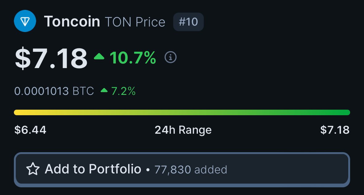 GeckoTerminal tweet media