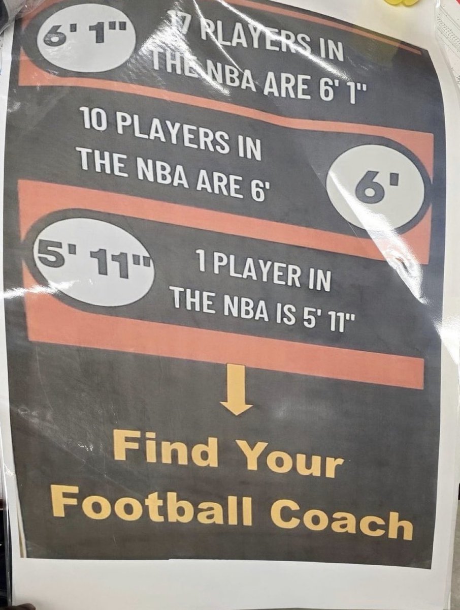 In my Suge Knight voice, “you 6’3 can’t handle the rock 🏀, 6’4 with no post moves and sitting the bench? Come rush the QB!! 5’11 to 6’1 come lock 🔒 down WRs!!”