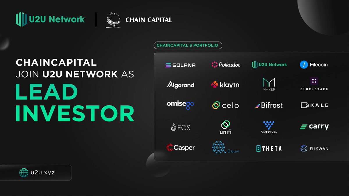 Chain Capital joins U2U Network as Lead Investor 💡 Founded in 2017, @ChainCapital666 is the leading crypto fund in Asia proven by over 300 strategic investments in cutting-edge projects, such as Solana, Polkadot, Klaytn, Celo, Algorand, etc. 🚀 By leading the seed round for