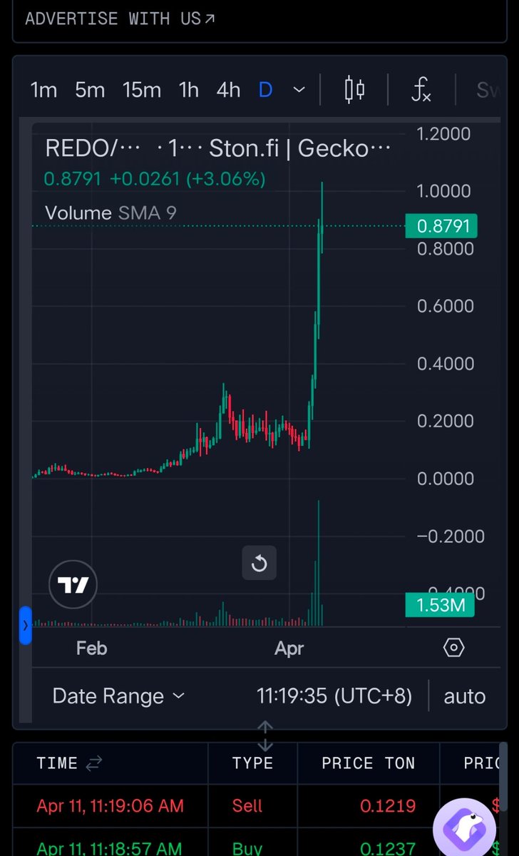 LT_HW 🟧 tweet media