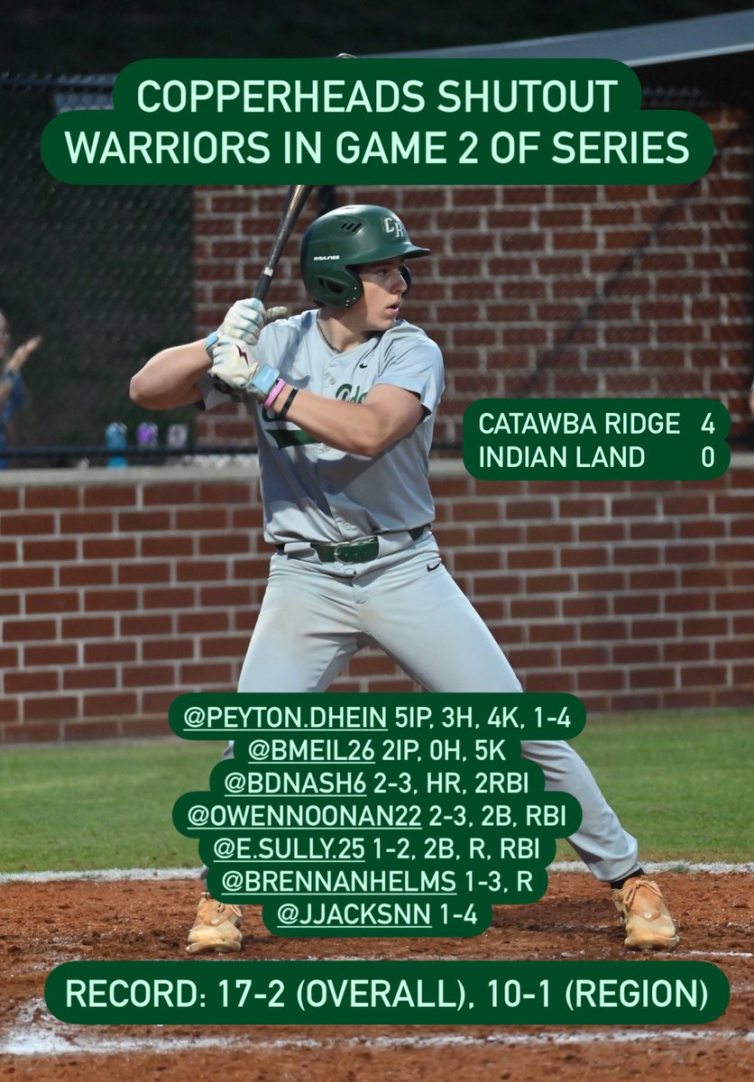 Catawba Ridge Baseball 🐍 (@CatawbaRidgeBSB) on Twitter photo 2024-04-11 03:26:34