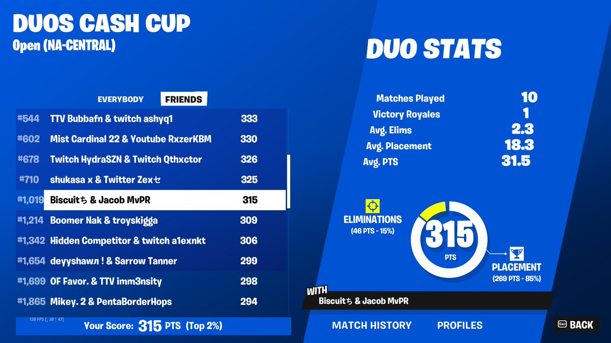 If I just knew how to fight people I would be in a finals lobby. But im old with small hands. Tag someone who got less points than a small handed old caster