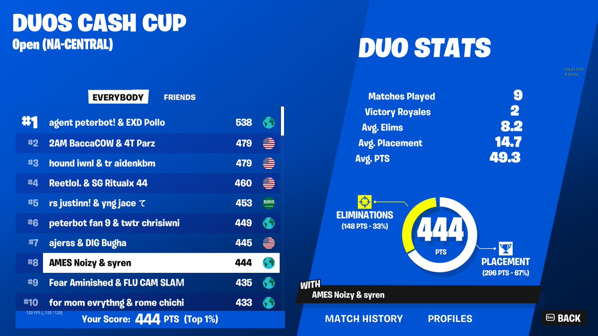 TcA Noizy tweet media