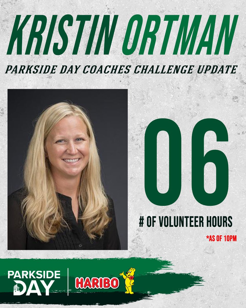 🚨FINAL COACH’S CHALLENGE UPDATE🚨

Coach Ortman is helping out the community! Thank you to all who supported. We are in the final two hours of Parkside Day! Let’s keep it going! 
#RangerIMPACT #parksideday

givecampus.com/schools/Univer…
