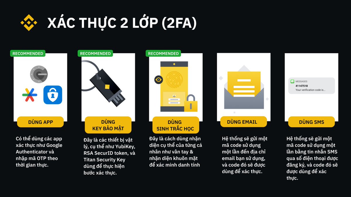 binance_vietnam's tweet image. 2FA - bật lên đi, đừng ngại chi!

Đã đầu tư và nắm giữ tài sản, tiếc gì thêm vài giây để thiết lập thêm một tầng bảo mật cho tài sản của mình nhỉ.

Xem các hình thức 2FA - bảo mật 2 lớp khác nhau để chọn cho mình loại hình phù hợp nha 👇
