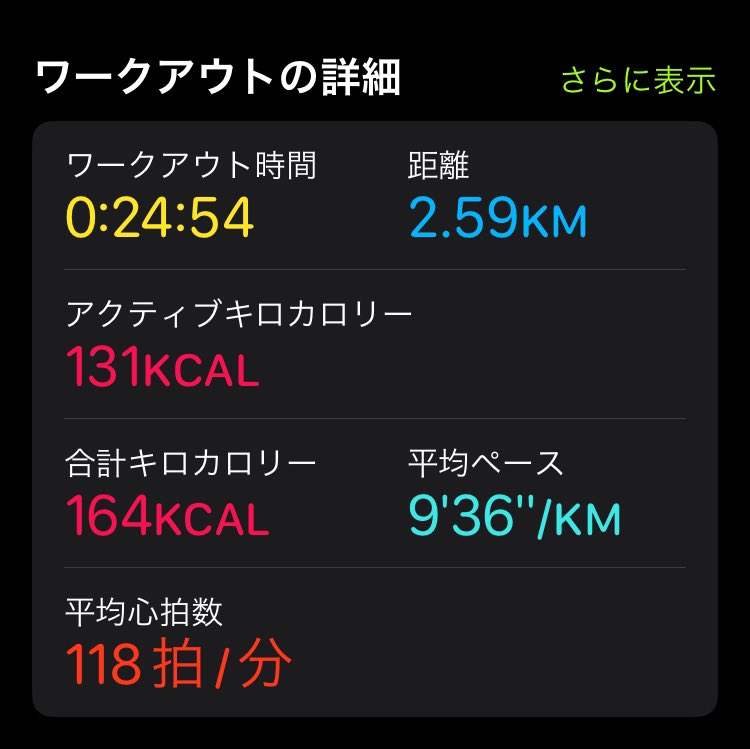 腹筋してから室内ウォーキングしてたら、途中で催して中断

不完全燃焼な休日です。
#エニタイム